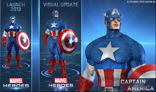 captain america