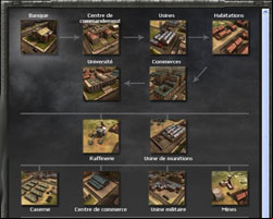 copie d'écran de Wargame 1942